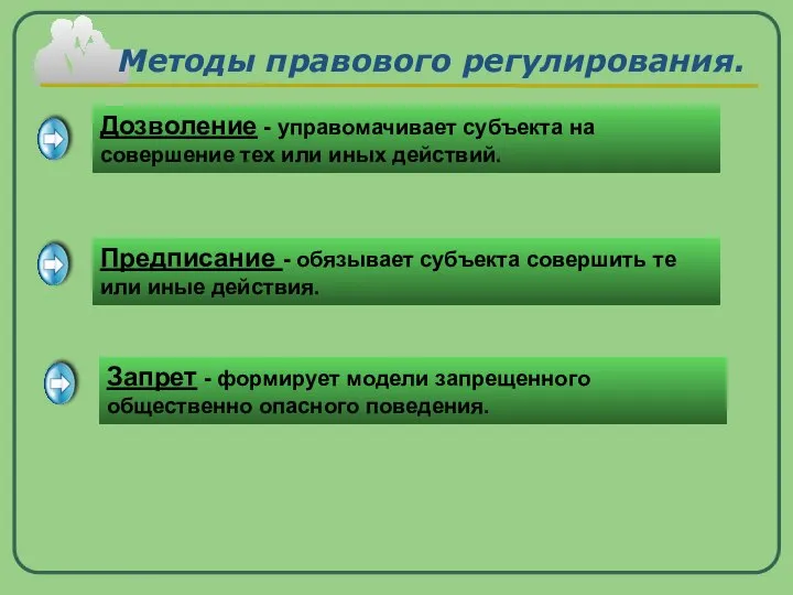 Методы правового регулирования. Дозволение - управомачивает субъекта на совершение тех или