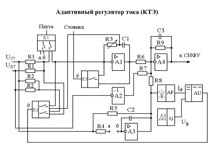 Адаптивный регулятор тока (КТЭ)