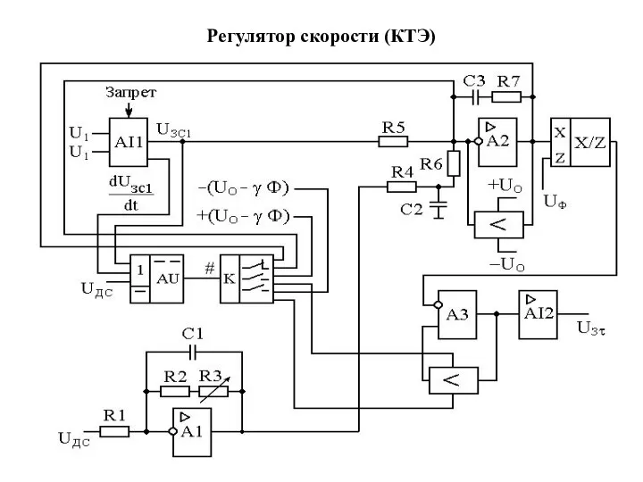 Регулятор скорости (КТЭ)