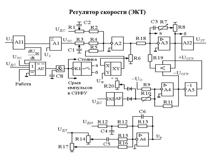 Регулятор скорости (ЭКТ)