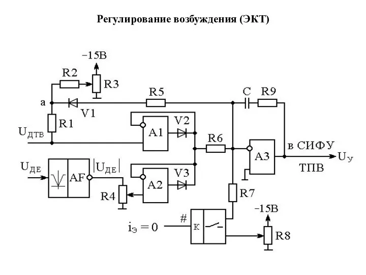 Регулирование возбуждения (ЭКТ)