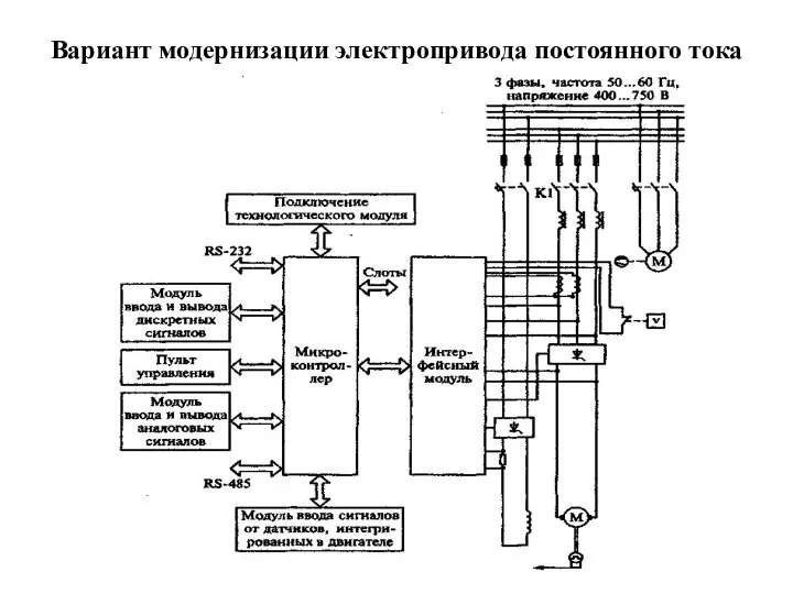 Вариант модернизации электропривода постоянного тока