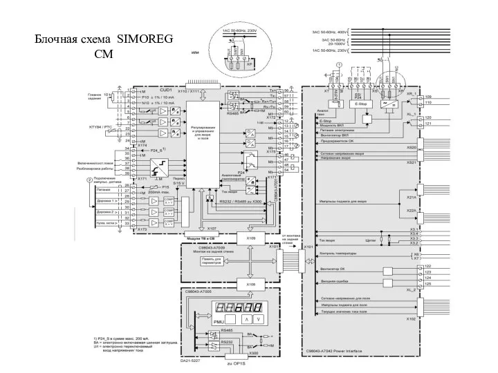 Блочная схема SIMOREG CM