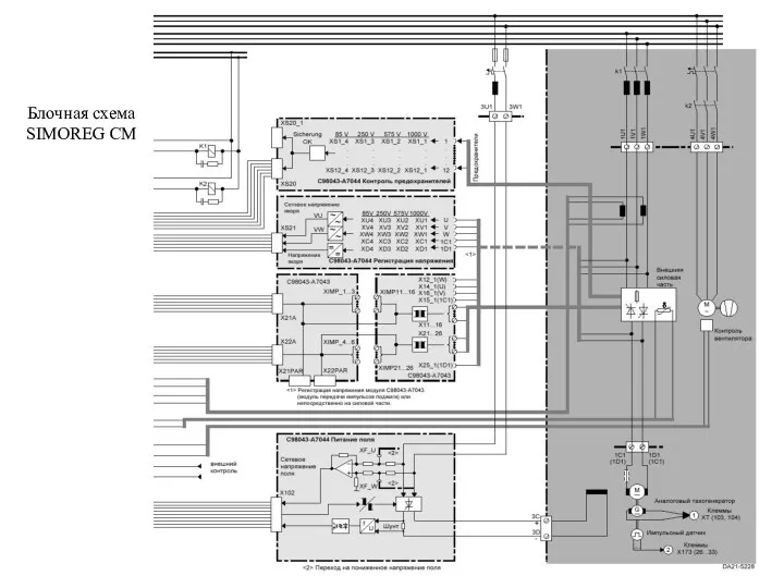 Блочная схема SIMOREG CM