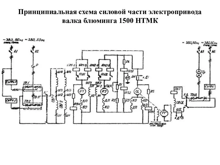 Принципиальная схема силовой части электропривода валка блюминга 1500 НТМК