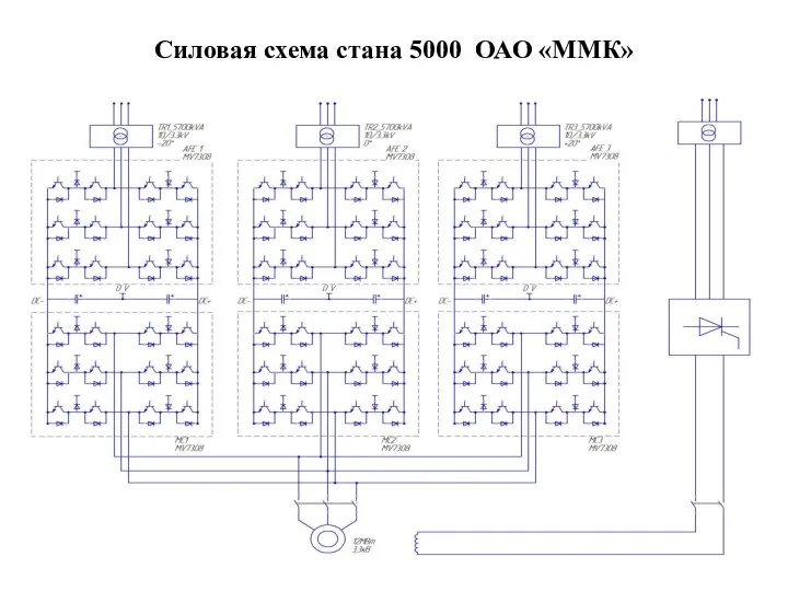 Силовая схема стана 5000 ОАО «ММК»