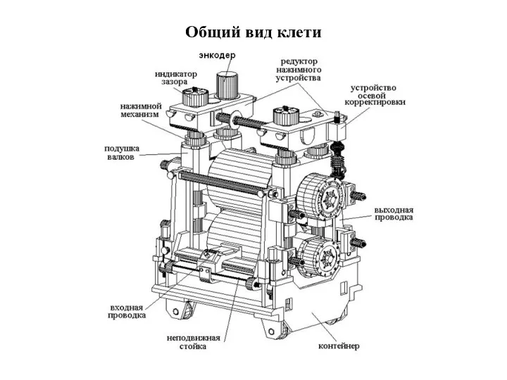 Общий вид клети