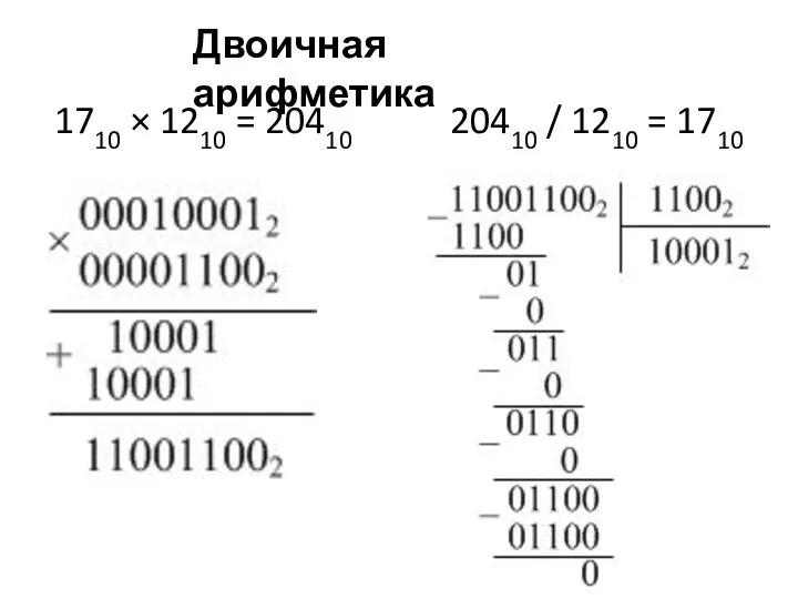 1710 × 1210 = 20410 20410 / 1210 = 1710 Двоичная арифметика