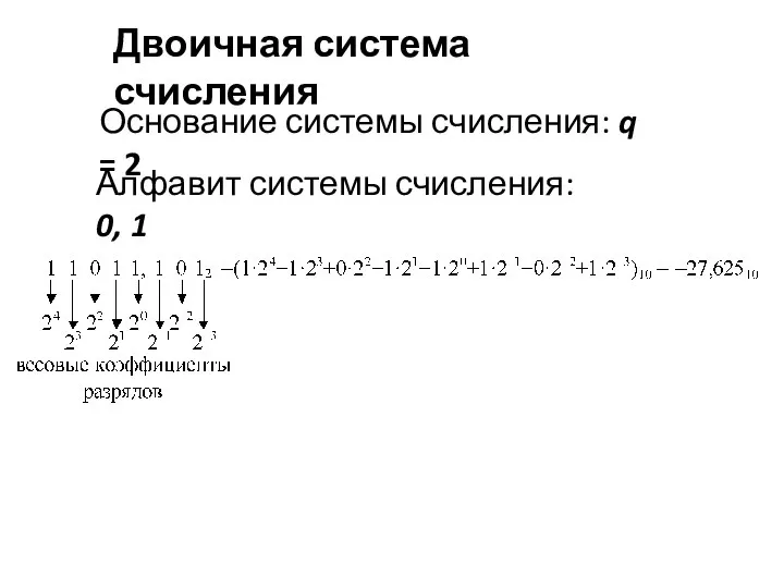 Двоичная система счисления Основание системы счисления: q = 2 Алфавит системы счисления: 0, 1