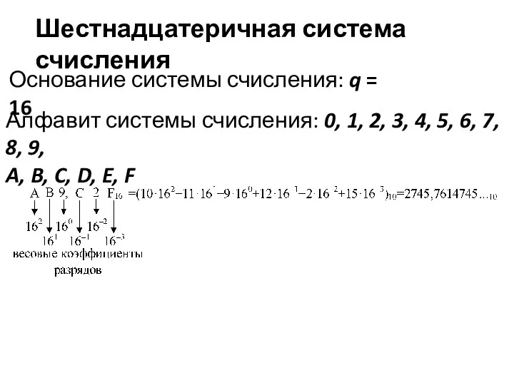Шестнадцатеричная система счисления Основание системы счисления: q = 16 Алфавит системы