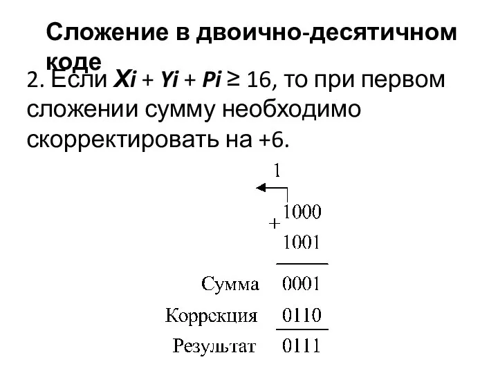 Сложение в двоично-десятичном коде 2. Если Хi + Yi + Pi