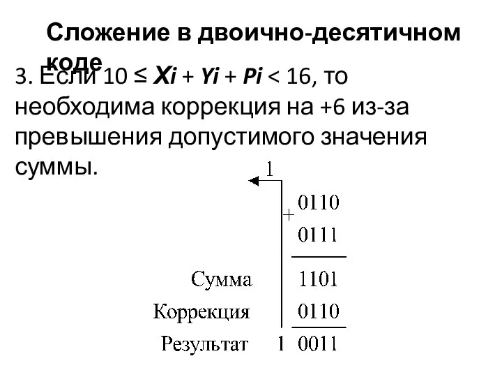 Сложение в двоично-десятичном коде 3. Если 10 ≤ Хi + Yi + Pi