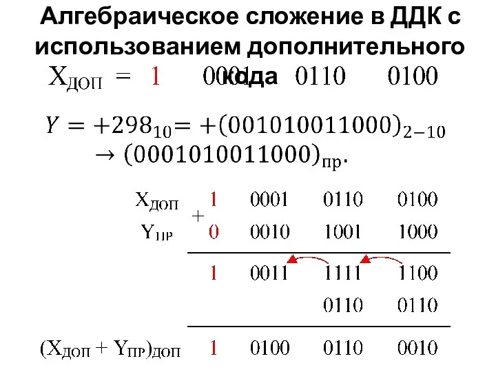 Алгебраическое сложение в ДДК с использованием дополнительного кода