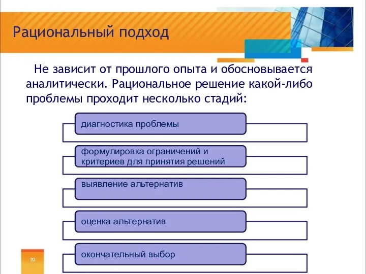 Рациональный подход Не зависит от прошлого опыта и обосновывается аналитически. Рациональное