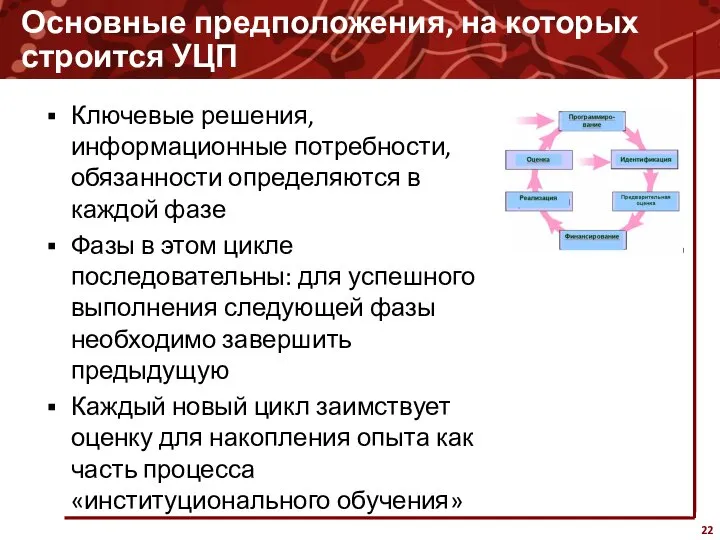 Основные предположения, на которых строится УЦП Ключевые решения, информационные потребности, обязанности