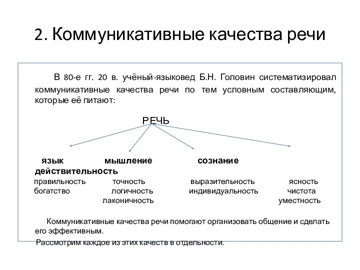 2. Коммуникативные качества речи В 80-е гг. 20 в. учёный-языковед Б.Н.