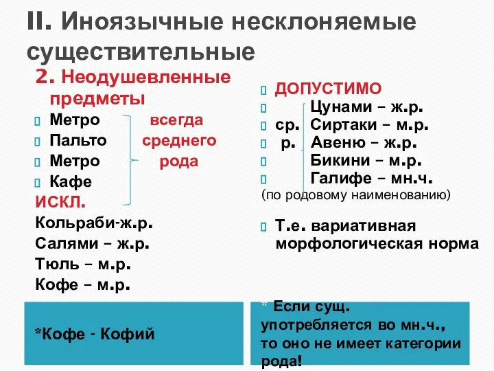 II. Иноязычные несклоняемые существительные *Кофе - Кофий * Если сущ. употребляется