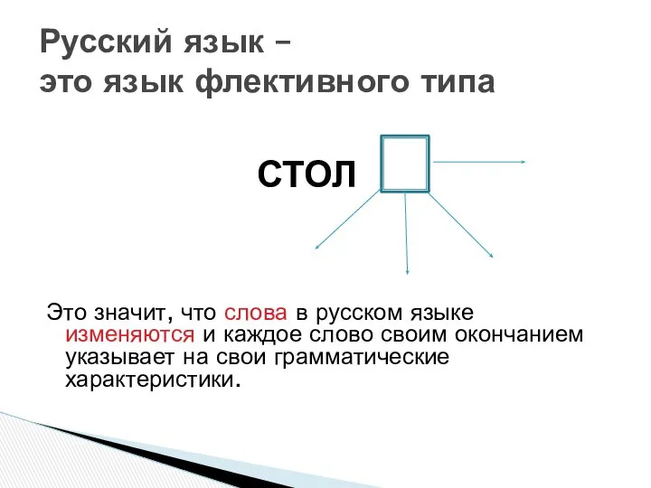 СТОЛ Это значит, что слова в русском языке изменяются и каждое