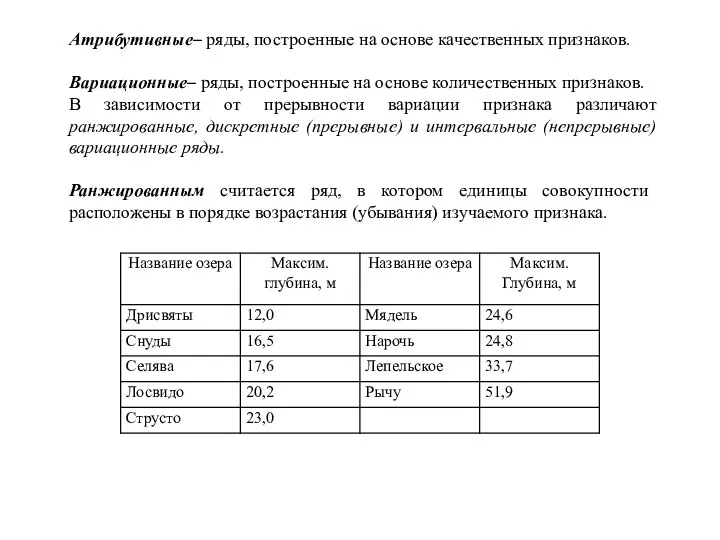 Атрибутивные– ряды, построенные на основе качественных признаков. Вариационные– ряды, построенные на