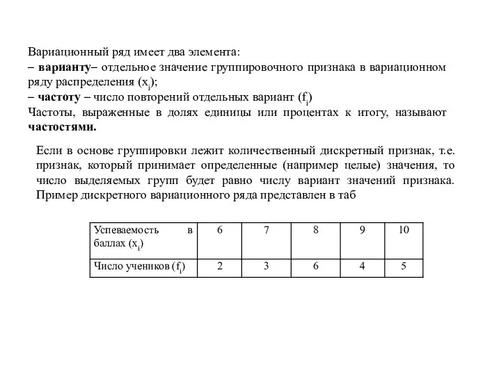 Вариационный ряд имеет два элемента: – варианту– отдельное значение группировочного признака