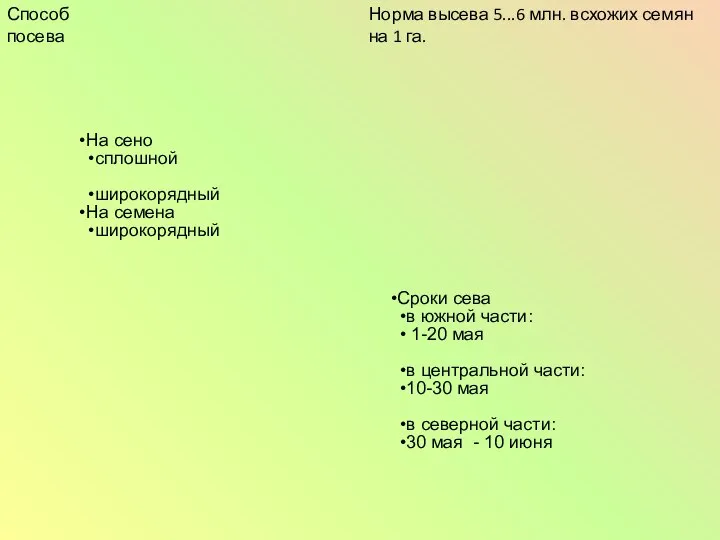 Норма высева 5...6 млн. всхожих семян на 1 га. На сено