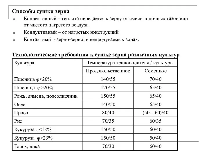 Конвективный – теплота передается к зерну от смеси топочных газов или