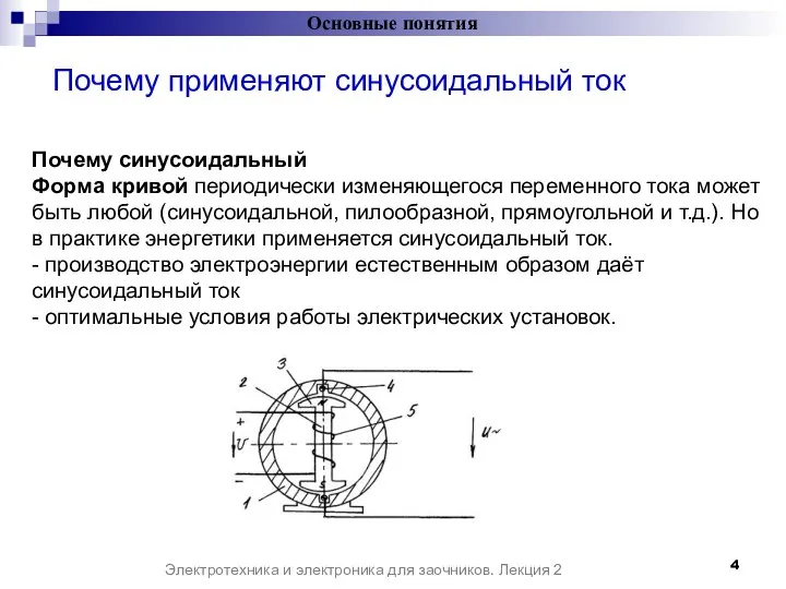 Почему применяют синусоидальный ток Основные понятия Электротехника и электроника для заочников.