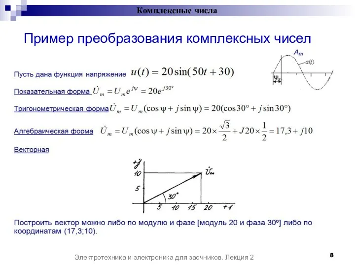 Пример преобразования комплексных чисел Комплексные числа Электротехника и электроника для заочников. Лекция 2