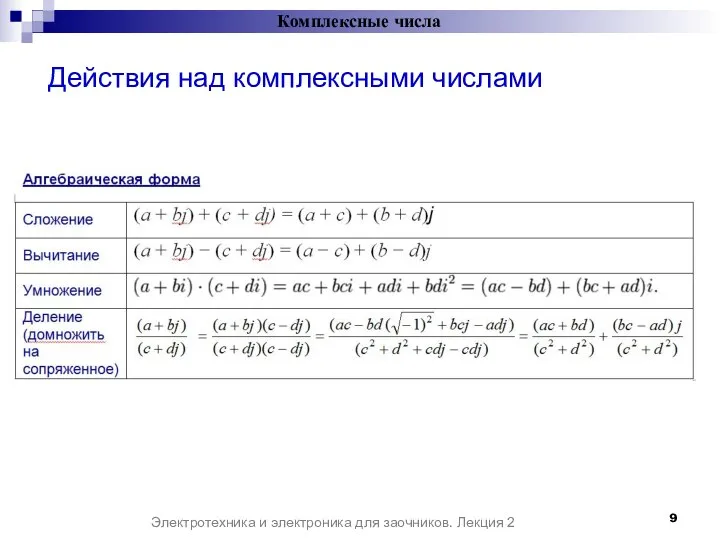 Действия над комплексными числами Комплексные числа Электротехника и электроника для заочников. Лекция 2