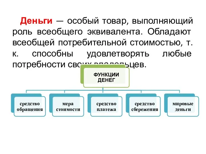 Деньги — особый товар, выполняющий роль всеобщего эквивалента. Обладают всеобщей потребительной