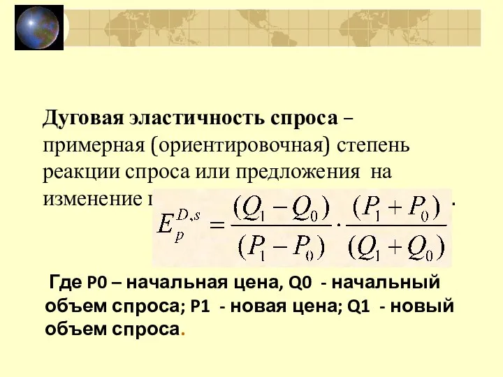 Где P0 – начальная цена, Q0 - начальный объем спроса; P1