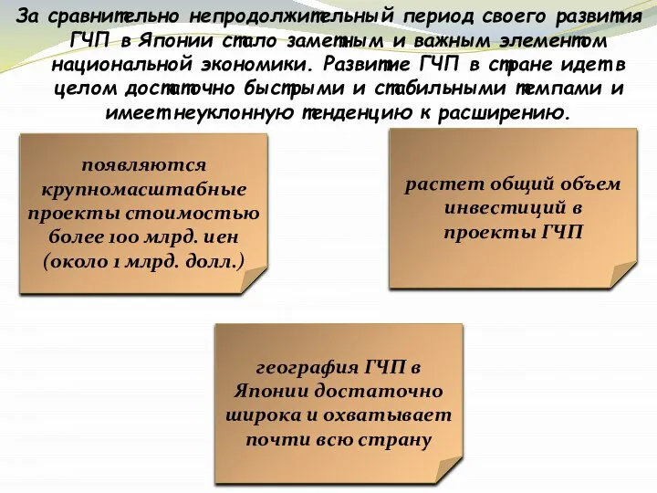 За сравнительно непродолжительный период своего развития ГЧП в Японии стало заметным