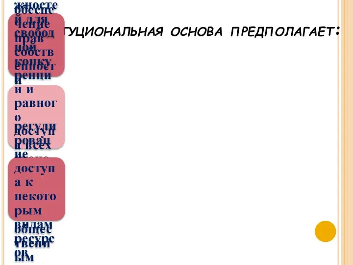 Институциональная основа предполагает: обеспечение прав собственности создание возможностей для свободной конкуренции