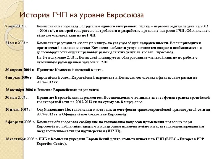 История ГЧП на уровне Евросоюза 7 мая 2003 г. Комиссия обнародовала