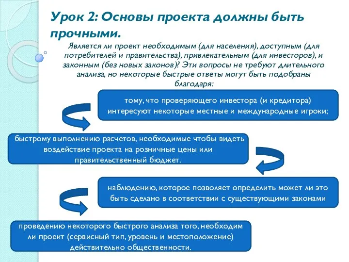 Урок 2: Основы проекта должны быть прочными. Является ли проект необходимым