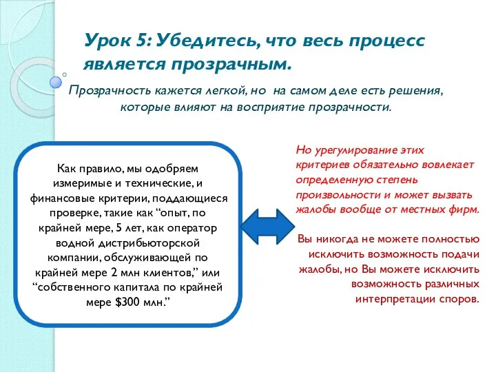 Урок 5: Убедитесь, что весь процесс является прозрачным. Прозрачность кажется легкой,