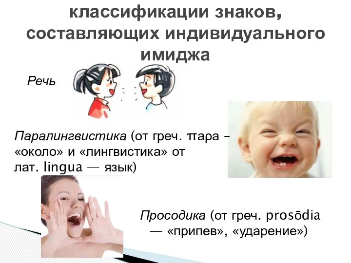 Речь классификации знаков, составляющих индивидуального имиджа Просодика (от греч. prosōdia —