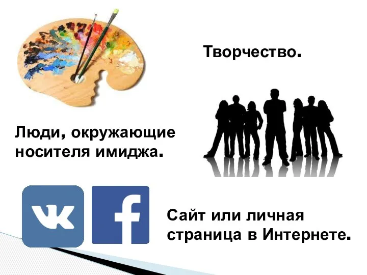 Творчество. Люди, окружающие носителя имиджа. Сайт или личная страница в Интернете.