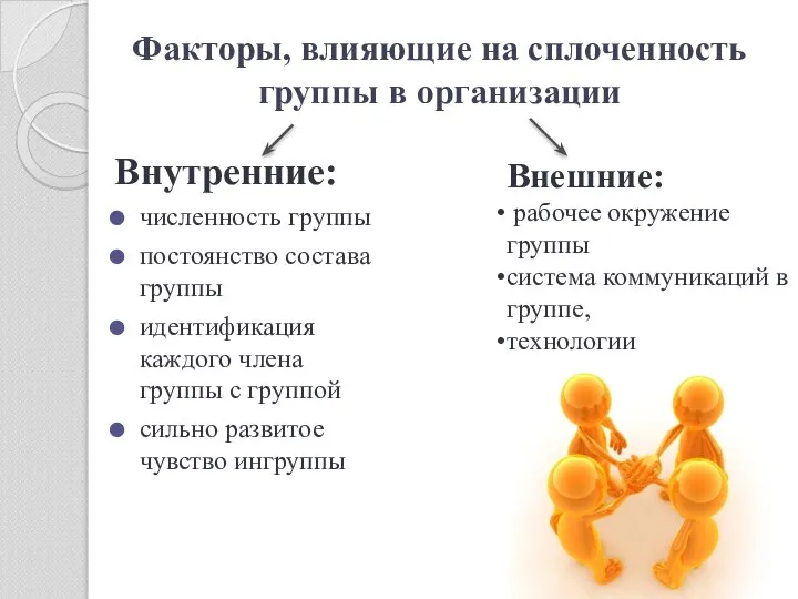 Факторы, влияющие на сплоченность группы в организации Внутренние: численность группы постоянство