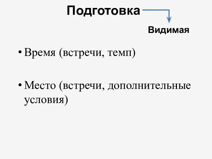 Время (встречи, темп) Место (встречи, дополнительные условия) Подготовка Видимая