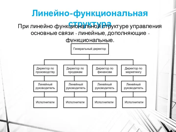 Линейно-функциональная структура При линейно-функциональной структуре управления основные связи - линейные, дополняющие - функциональные.