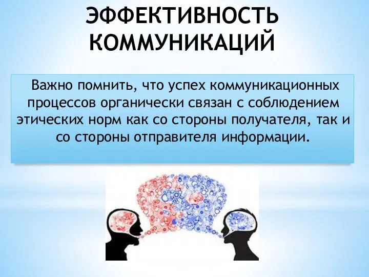 ЭФФЕКТИВНОСТЬ КОММУНИКАЦИЙ Важно помнить, что успех коммуникационных процессов органически связан с