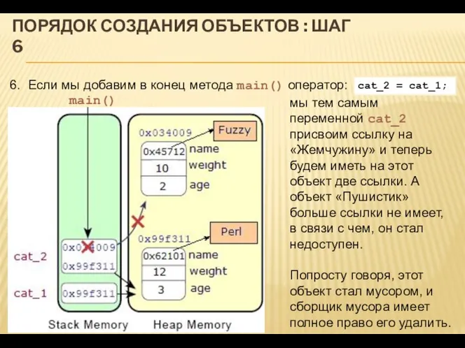 ПОРЯДОК СОЗДАНИЯ ОБЪЕКТОВ : ШАГ 6 6. Если мы добавим в