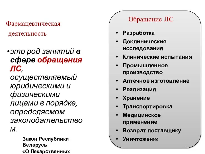 Фармацевтическая деятельность это род занятий в сфере обращения ЛС, осуществляемый юридическими