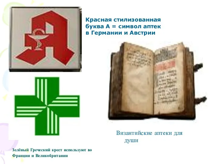 Зелёный Греческий крест используют во Франции и Великобритании Красная стилизованная буква