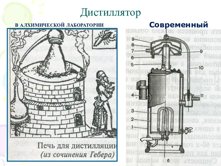 В АЛХИМИЧЕСКОЙ ЛАБОРАТОРИИ Дистиллятор Современный