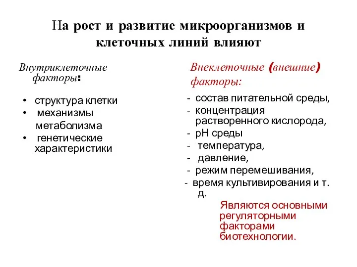 На рост и развитие микроорганизмов и клеточных линий влияют структура клетки