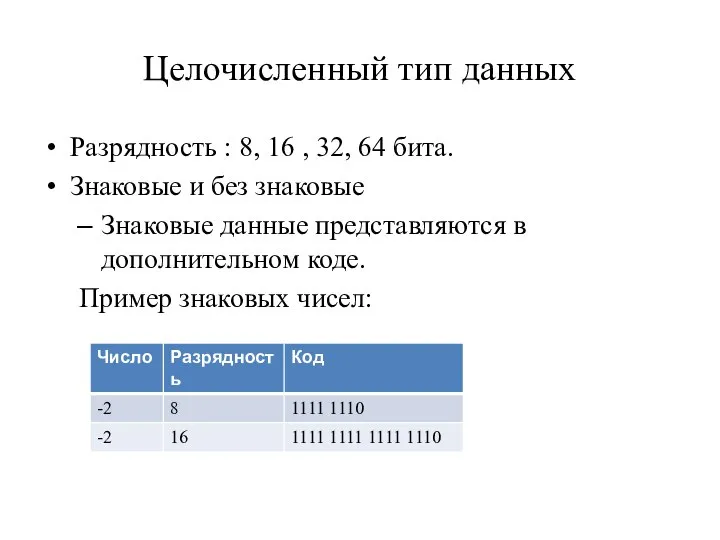 Целочисленный тип данных Разрядность : 8, 16 , 32, 64 бита.