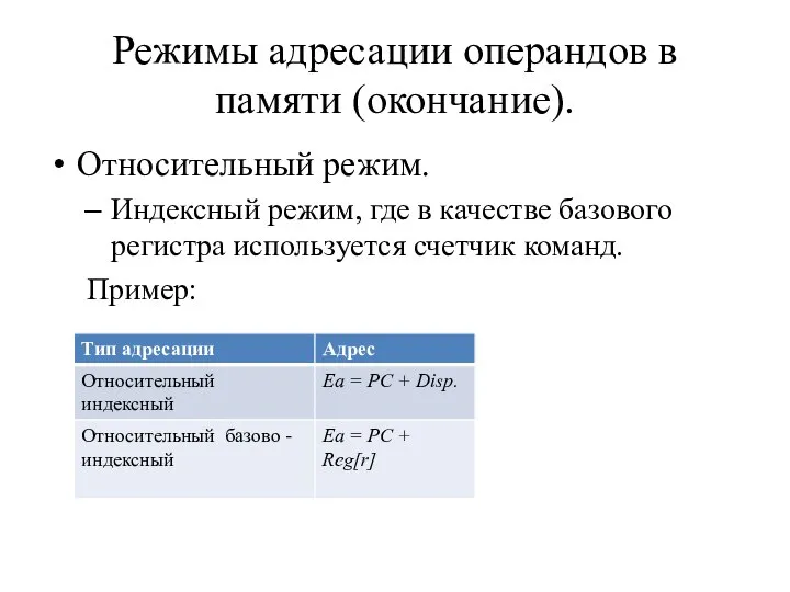 Режимы адресации операндов в памяти (окончание). Относительный режим. Индексный режим, где