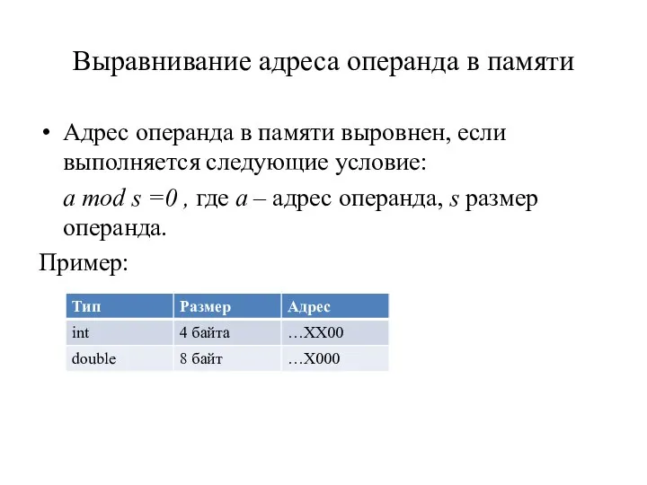 Выравнивание адреса операнда в памяти Адрес операнда в памяти выровнен, если